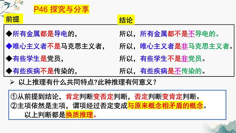 6.2简单判断的演绎推理方法（课件）2023-2024学年高中政治选择性必修三 《逻辑与思维》第4页