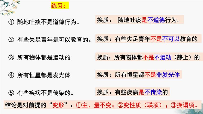 6.2简单判断的演绎推理方法（课件）2023-2024学年高中政治选择性必修三 《逻辑与思维》第8页