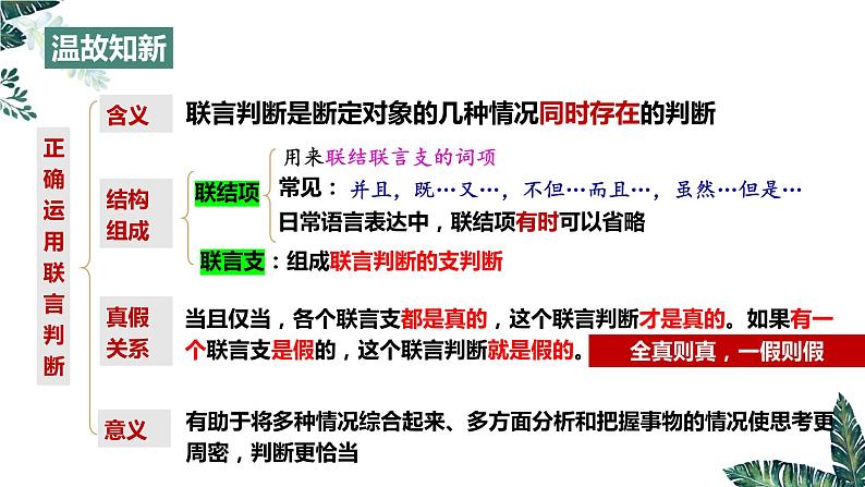 6.3 复合判断的演绎推理方法（课件）2023-2024学年高中政治选择性必修三 《逻辑与思维》第3页