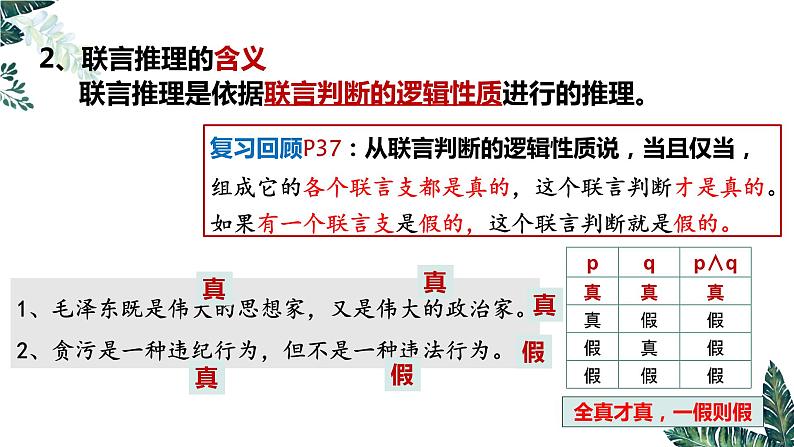 6.3 复合判断的演绎推理方法（课件）2023-2024学年高中政治选择性必修三 《逻辑与思维》第7页