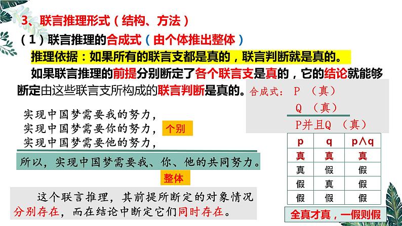 6.3 复合判断的演绎推理方法（课件）2023-2024学年高中政治选择性必修三 《逻辑与思维》第8页