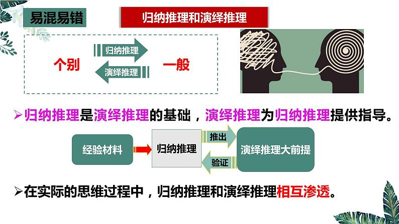 7.1 归纳推理及其方法（课件）2023-2024学年高中政治选择性必修三 《逻辑与思维》第7页