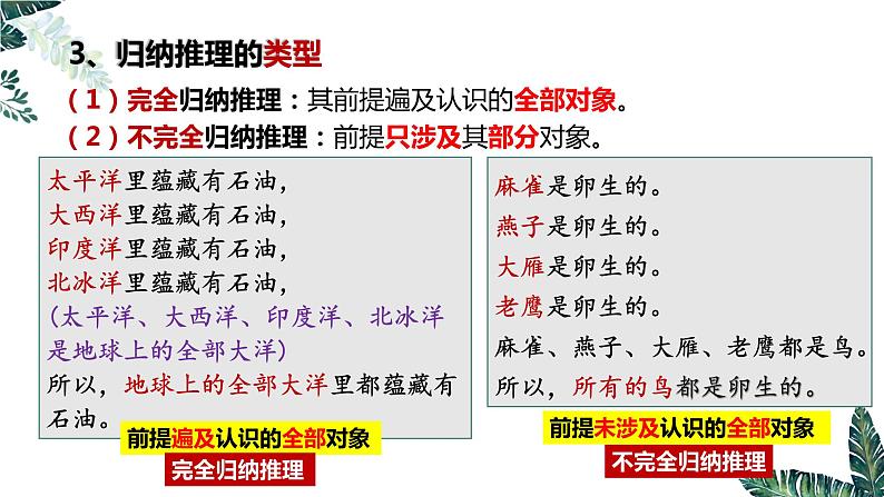 7.1 归纳推理及其方法（课件）2023-2024学年高中政治选择性必修三 《逻辑与思维》第8页