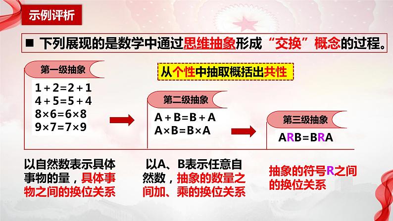 10.2 体会认识发展的历程 （课件）2023-2024学年高中政治选择性必修三 《逻辑与思维》04