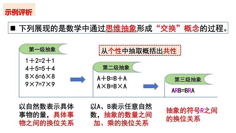 10.2 体会认识发展的历程定（课件）2023-2024学年高中政治选择性必修三 《逻辑与思维》06