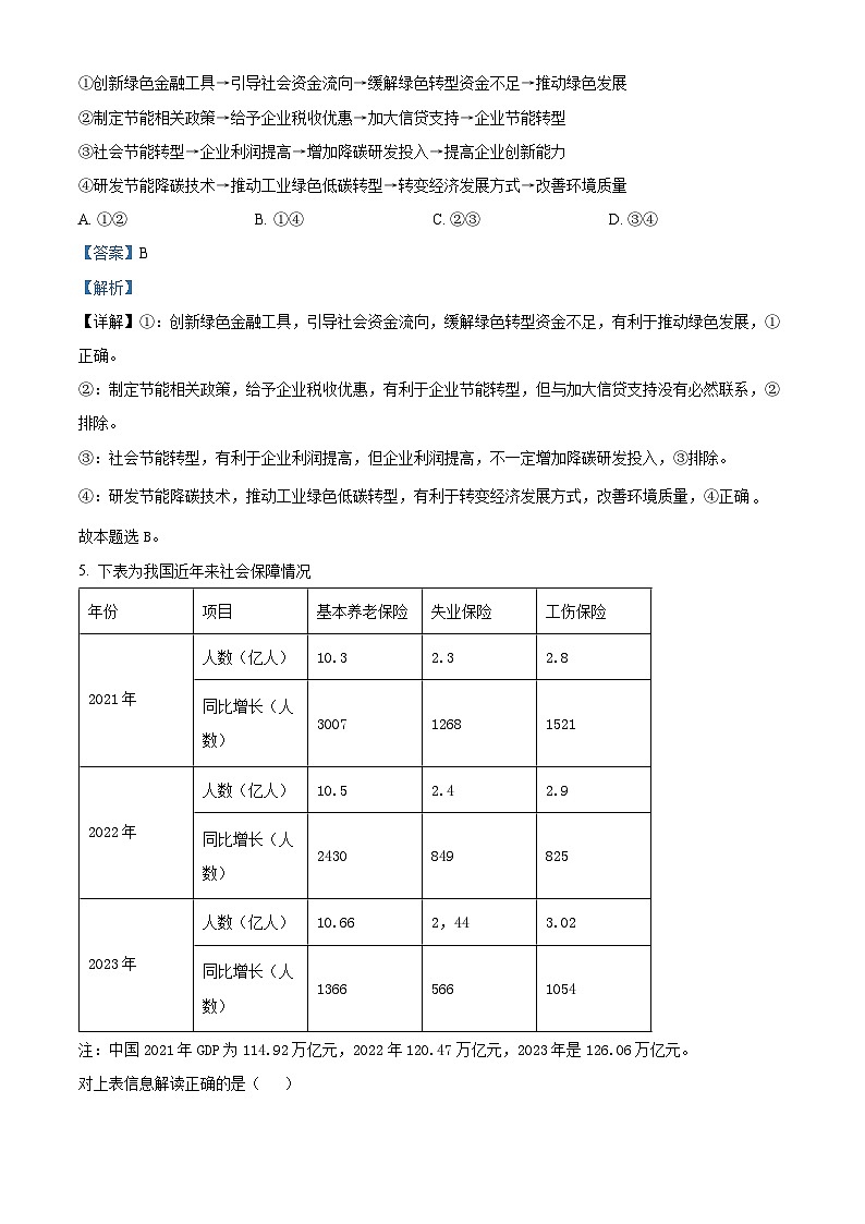 2024届海南省部分学校高三下学期模拟预测政治试题 （原卷版+解析版）03