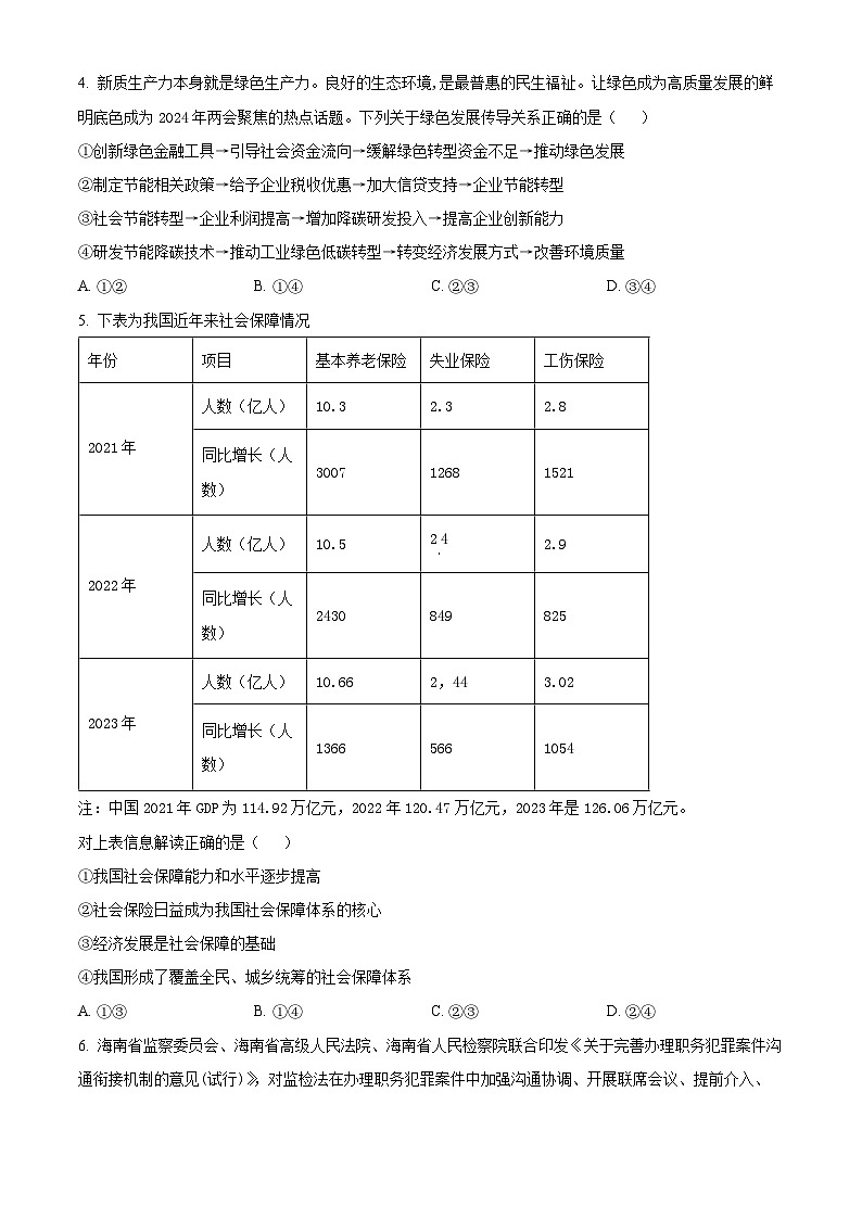 2024届海南省部分学校高三下学期模拟预测政治试题 （原卷版+解析版）02