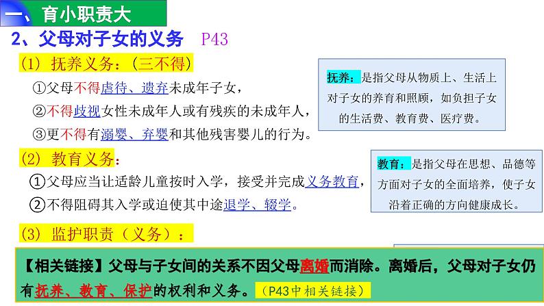 5.1 家和万事兴 课件-2023-2024学年高中政治统编版选择性必修二法律与生活06