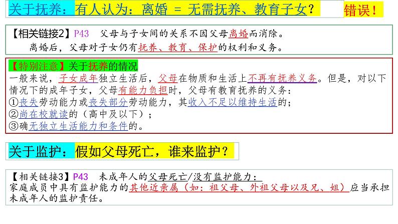 5.1 家和万事兴 课件-2023-2024学年高中政治统编版选择性必修二法律与生活07