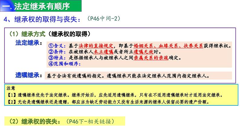 5.2 薪火相传有继承 课件-2023-2024学年高中政治统编版选择性必修二法律与生活07