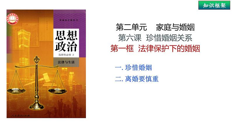 6.1 法律保护下的婚姻 课件-2023-2024学年高中政治统编版选择性必修二法律与生活第7页