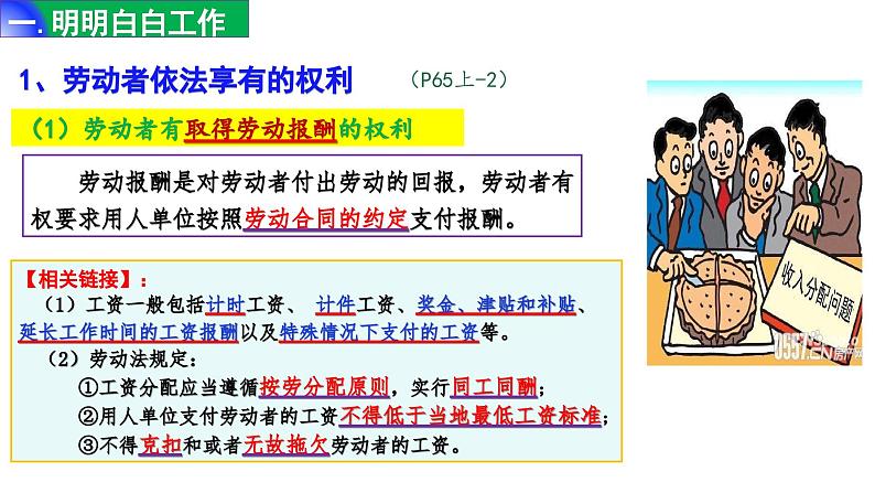 7.2 心中有数上职场 课件-2023-2024学年高中政治统编版选择性必修二法律与生活第7页