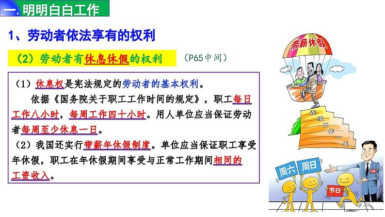 7.2 心中有数上职场 课件-2023-2024学年高中政治统编版选择性必修二法律与生活第8页