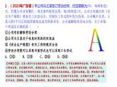 8.1 自主创业 公平竞争 课件-2023-2024学年高中政治统编版选择性必修二法律与生活