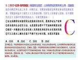 8.1 自主创业 公平竞争 课件-2023-2024学年高中政治统编版选择性必修二法律与生活