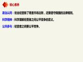 8.1自主创业 公平竞争  课件-2023-2024学年高中政治统编版选择性必修二法律与生活