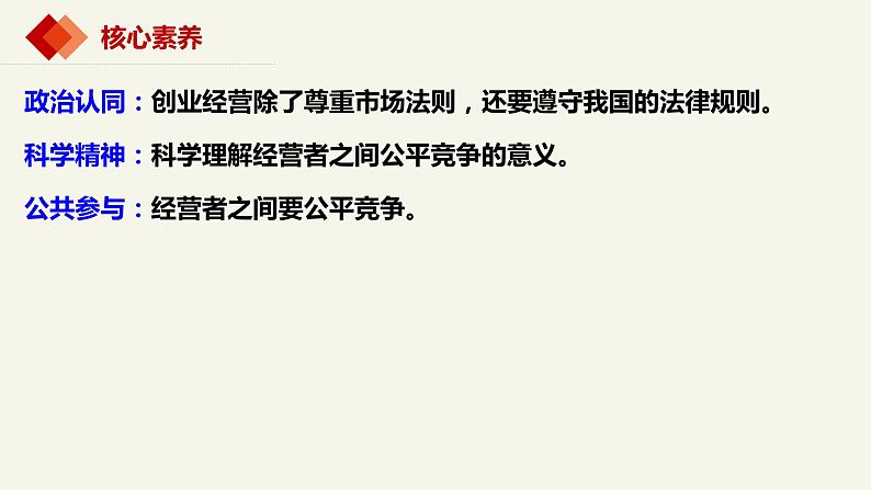 8.1自主创业 公平竞争  课件-2023-2024学年高中政治统编版选择性必修二法律与生活第3页