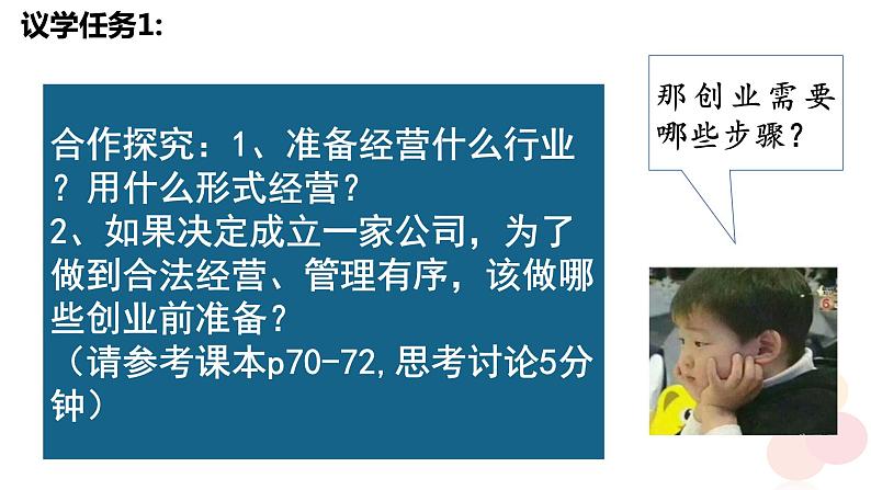 8.1自主创业 公平竞争 课件-2023-2024学年高中政治统编版选择性必修二法律与生活第7页