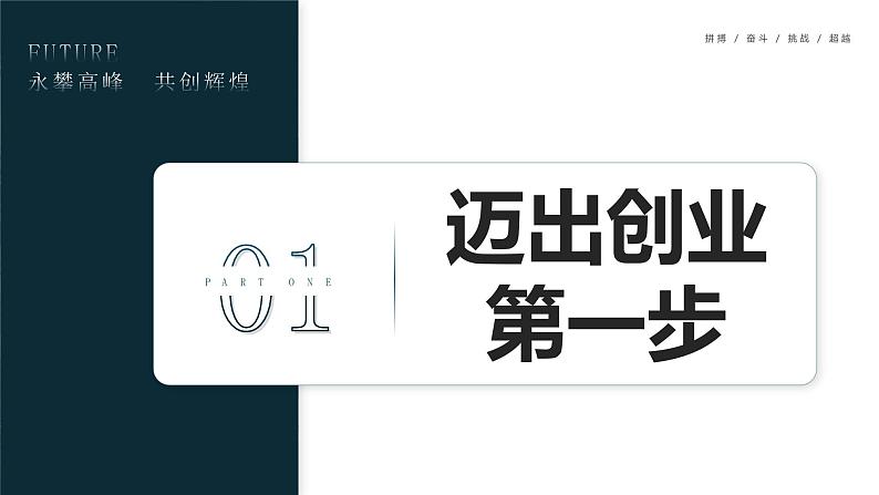 8.1自主创业 公平竞争 课件-2023-2024学年高中政治统编版选择性必修二法律与生活第8页