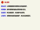 8.2 诚信经营 依法纳税  课件-2023-2024学年高中政治统编版选择性必修二法律与生活