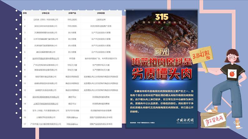 8.2 诚信经营 依法纳税 课件-2023-2024学年高中政治统编版选择性必修二法律与生活04