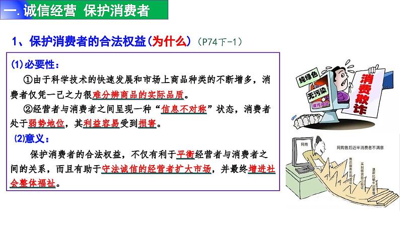 8.2+诚信经营+依法纳税 课件-2023-2024学年高中政治统编版选择性必修二法律与生活第2页