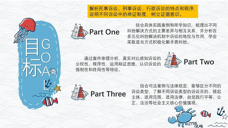 9.2  解析三大诉讼 课件-2023-2024学年高中政治统编版选择性必修二法律与生活03