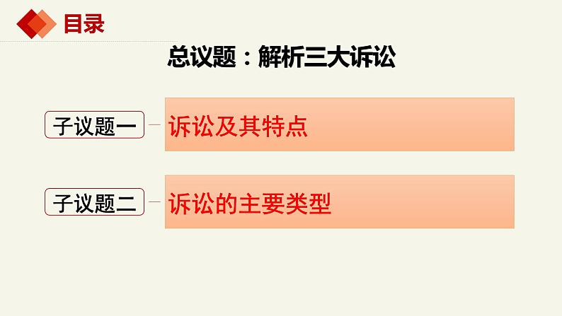 9.2解析三大诉讼 课件-2023-2024学年高中政治统编版选择性必修二法律与生活第3页