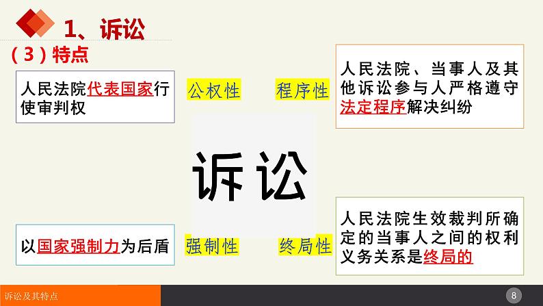 9.2解析三大诉讼 课件-2023-2024学年高中政治统编版选择性必修二法律与生活第8页