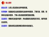 10.2严格遵守诉讼程序 课件-2023-2024学年高中政治统编版选择性必修二法律与生活