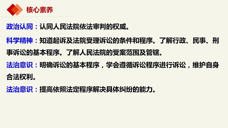 10.2严格遵守诉讼程序 课件-2023-2024学年高中政治统编版选择性必修二法律与生活第2页