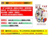 5.1人民代表大会：我国的国家权力机关 课件-2023-2024学年高中政治统编版必修三政治与法治