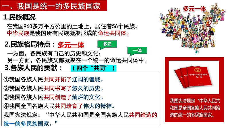 6.2+民族区域自治制度 课件-2023-2024学年高中政治统编版必修三政治与法治04