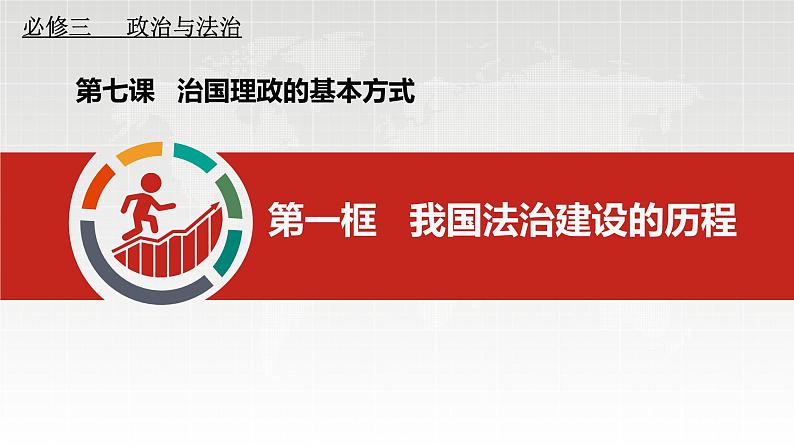 7.1 我国法治建设的历程 程课件-2023-2024学年高中政治统编版必修三政治与法治05