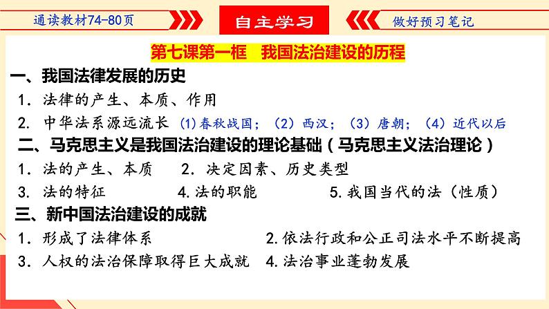 7.1 我国法治建设的历程 程课件-2023-2024学年高中政治统编版必修三政治与法治06