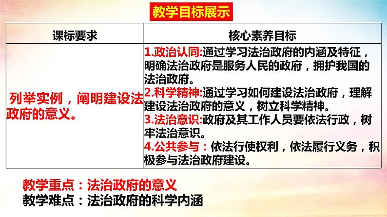 8.2法治政府 课件-2023-2024学年高中政治统编版必修三政治与法治第2页