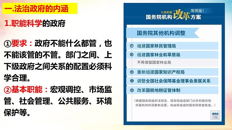 8.2法治政府 课件-2023-2024学年高中政治统编版必修三政治与法治第5页