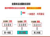8.3  法治社会 课件-2023-2024学年高中政治统编版必修三政治与法治