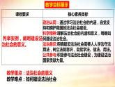 8.3 法治社会  课件-2023-2024学年高中政治统编版必修三政治与法治