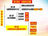 9.1科学立法 课件-2023-2024学年高中政治统编版必修三政治与法治