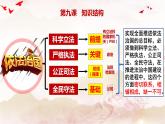 9.1科学立法 课件-2023-2024学年高中政治统编版必修三政治与法治 (2)