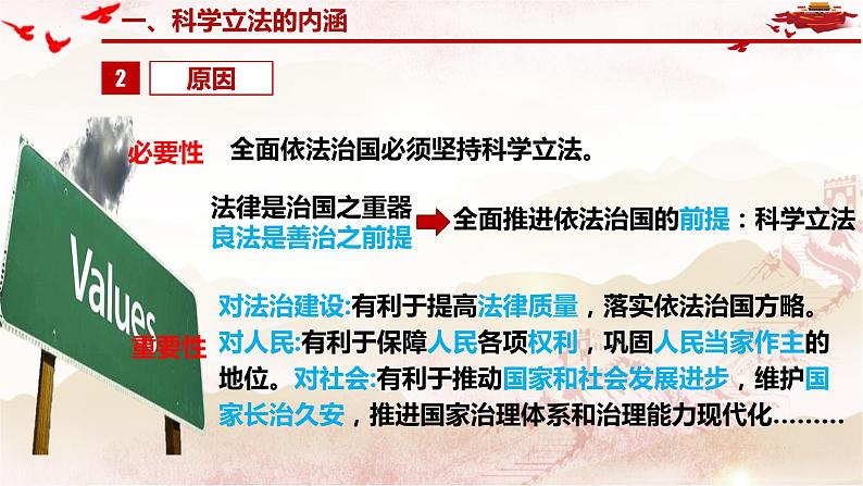 9.1科学立法 课件-2023-2024学年高中政治统编版必修三政治与法治 (2)第7页