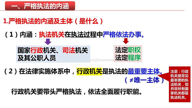 9.2 严格执法 课件-2023-2024学年高中政治统编版必修三政治与法治04