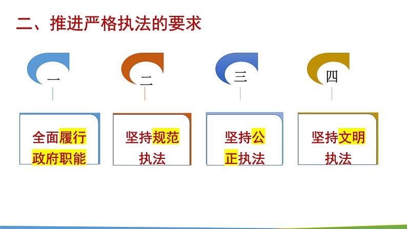 9.2 严格执法 课件-2023-2024学年高中政治统编版必修三政治与法治 (2)08