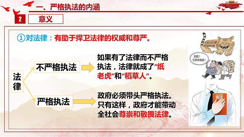 9.2严格执法 课件-2023-2024学年高中政治统编版必修三政治与法治06