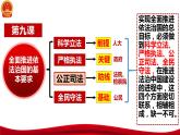 9.3 公正司法 课件-2023-2024学年高中政治统编版必修三政治与法治