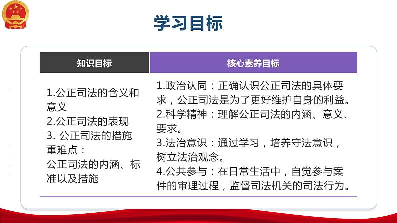 9.3 公正司法 课件-2023-2024学年高中政治统编版必修三政治与法治04