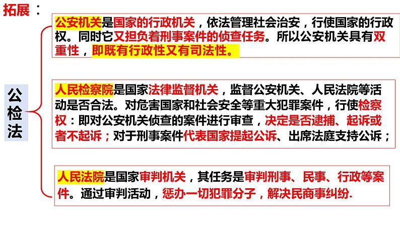 9.3 公正司法 课件-2023-2024学年高中政治统编版必修三政治与法治 (2)06