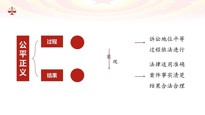 9.3 公正司法 课件-2023-2024学年高中政治统编版必修三政治与法治(1)08