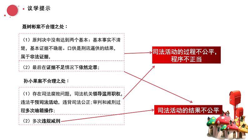 9.3公正司法 课件-2023-2024学年高中政治统编版必修三政治与法治 (3)07